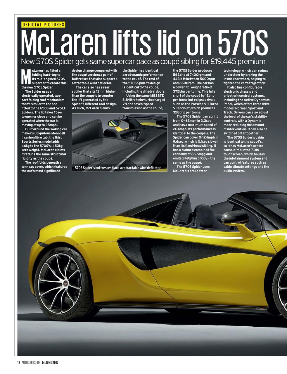 Autocar Preview Pages