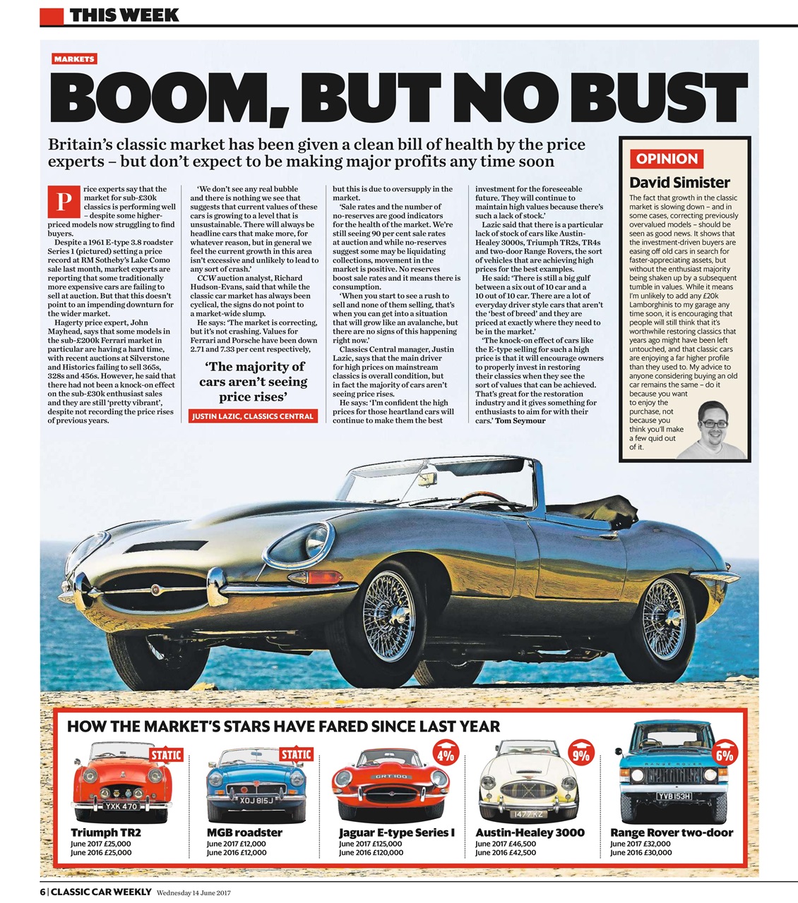Classic Car Weekly Preview Pages