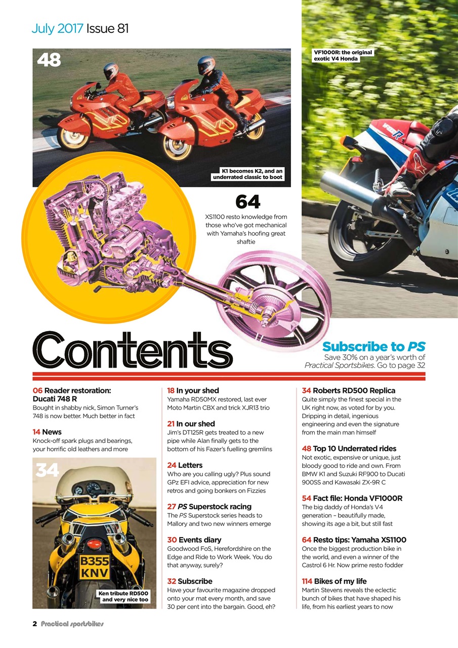 Practical Sportsbikes Preview Pages