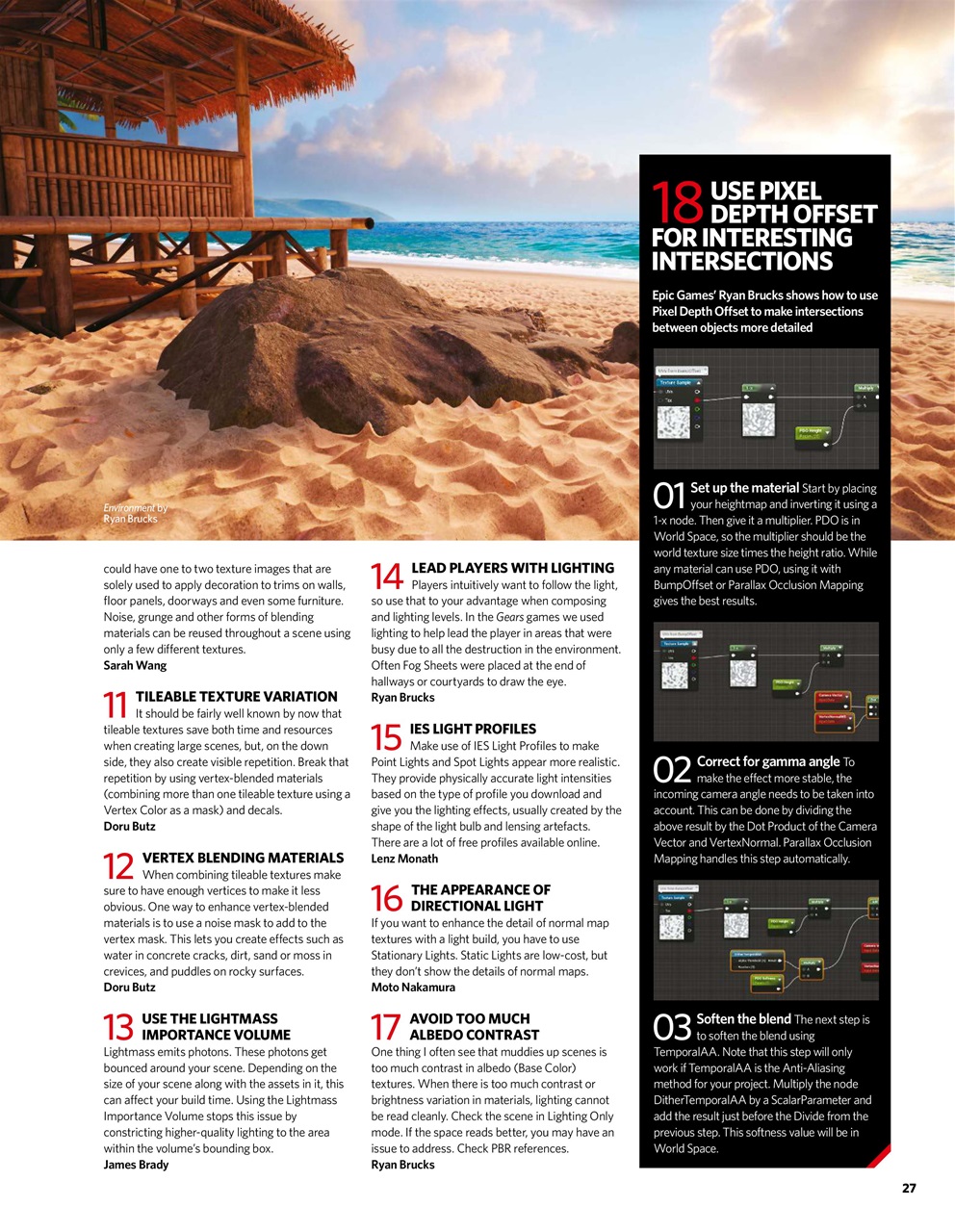 3D Artist Preview Pages