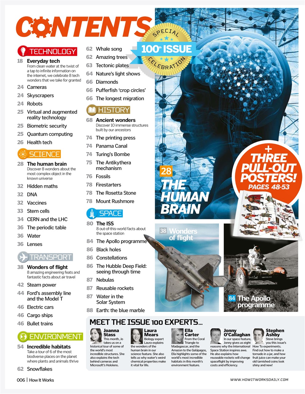 How It Works Preview Pages