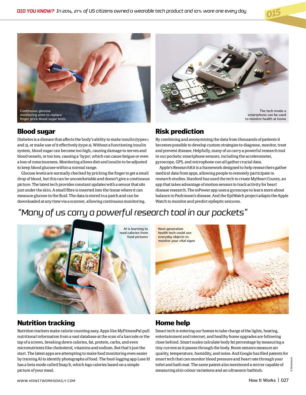 How It Works Preview Pages