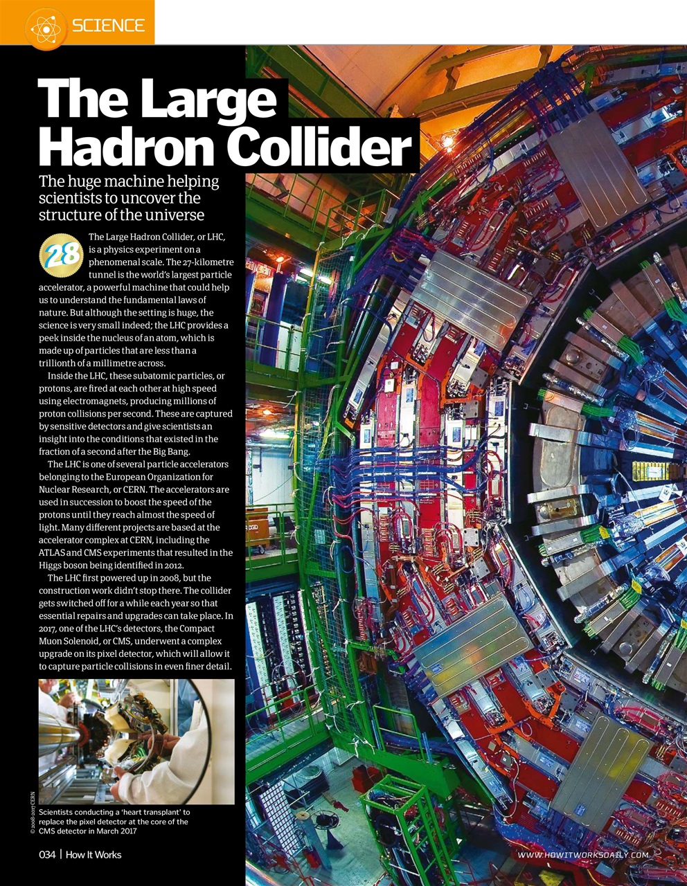 How It Works Preview Pages