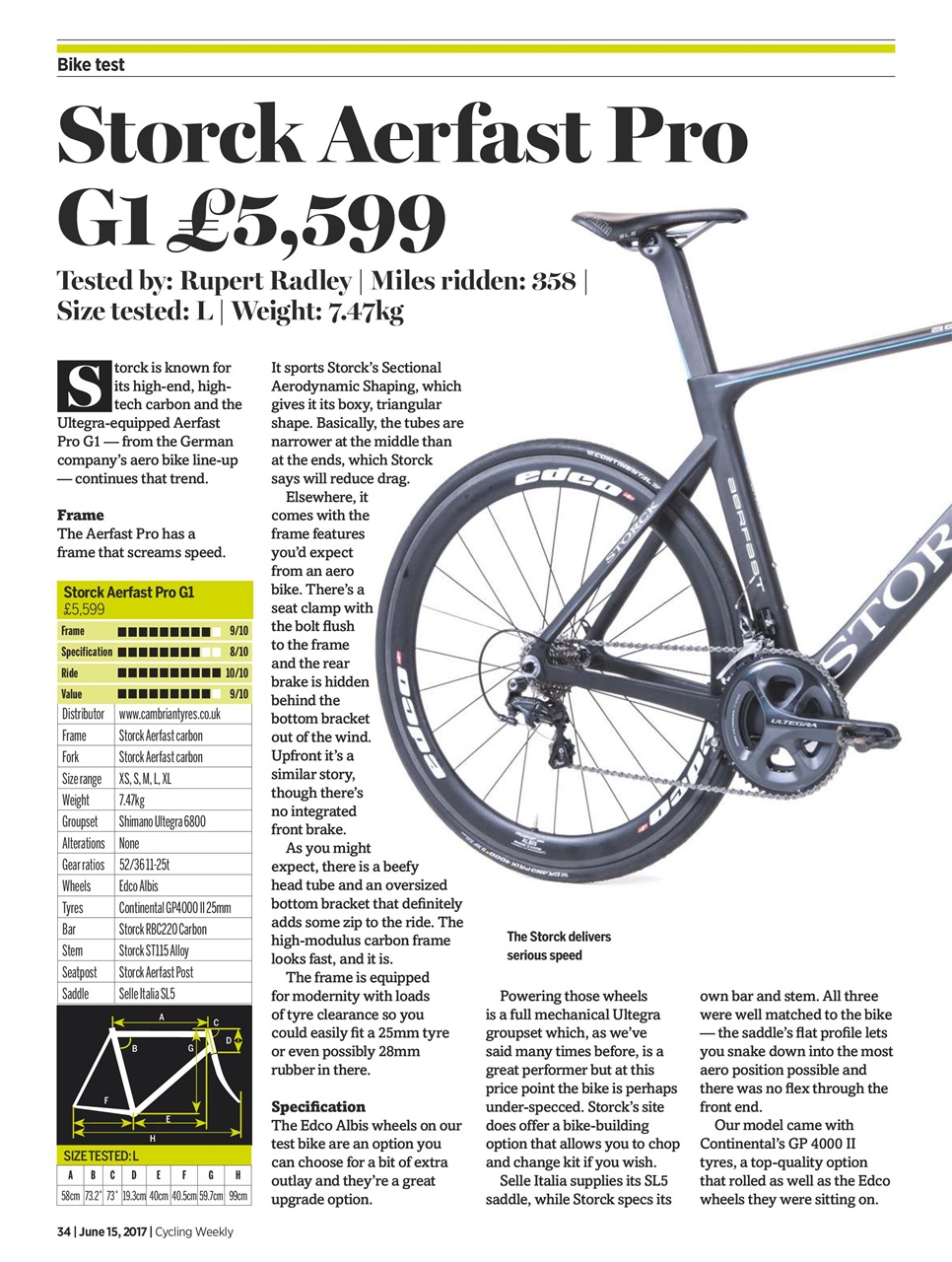 Cycling Weekly Preview Pages
