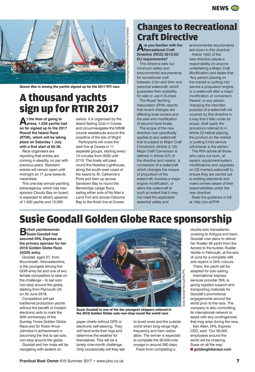 Practical Boatowner Preview Pages