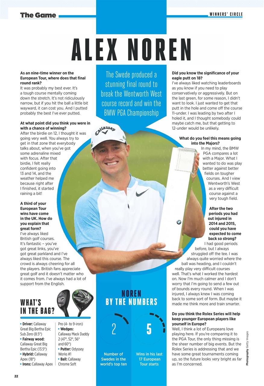 Golf Monthly Preview Pages