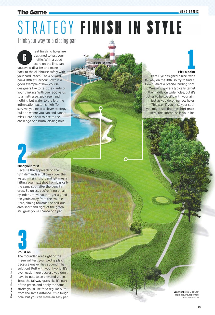 Golf Monthly Preview Pages