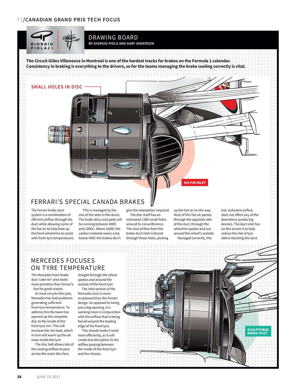 Autosport Preview Pages