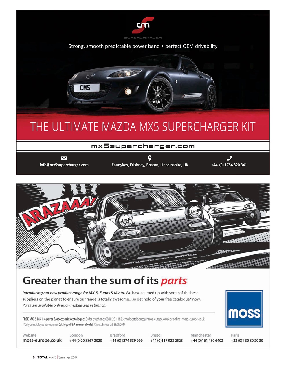 Total MX-5 Preview Pages