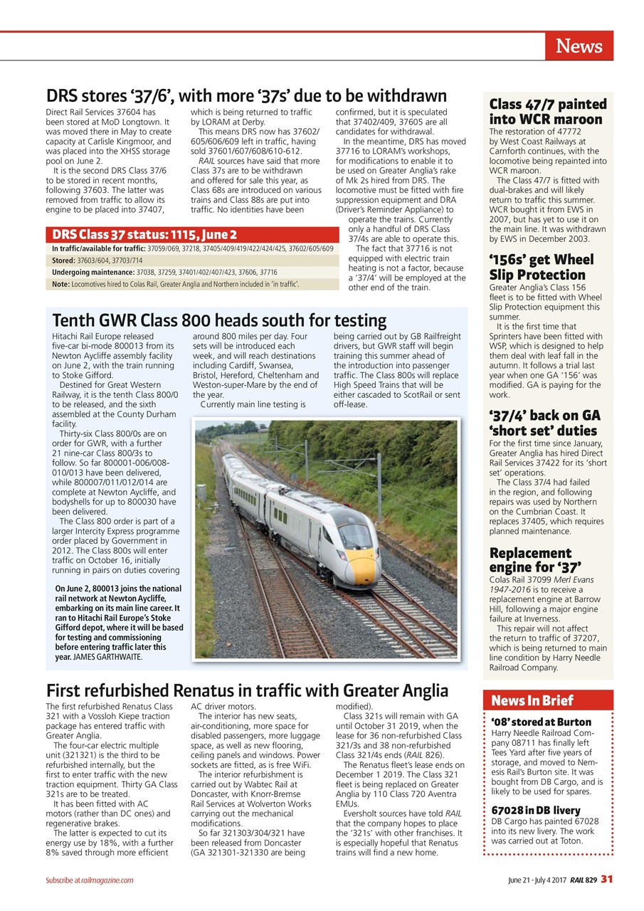 Rail Preview Pages