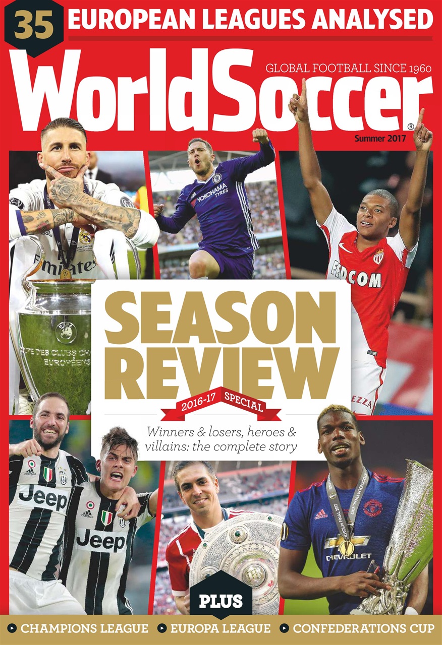 World Soccer Preview Pages