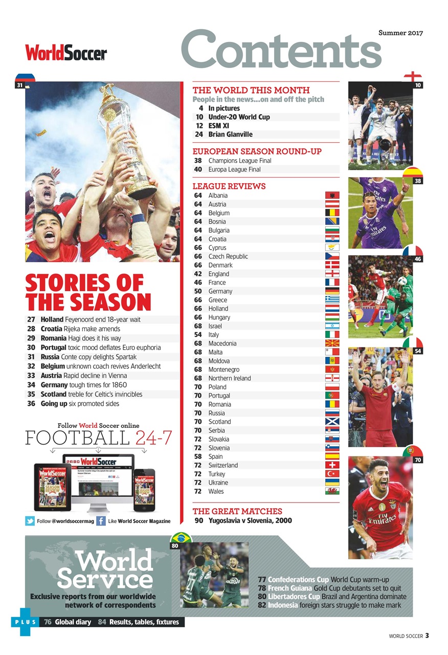 World Soccer Preview Pages