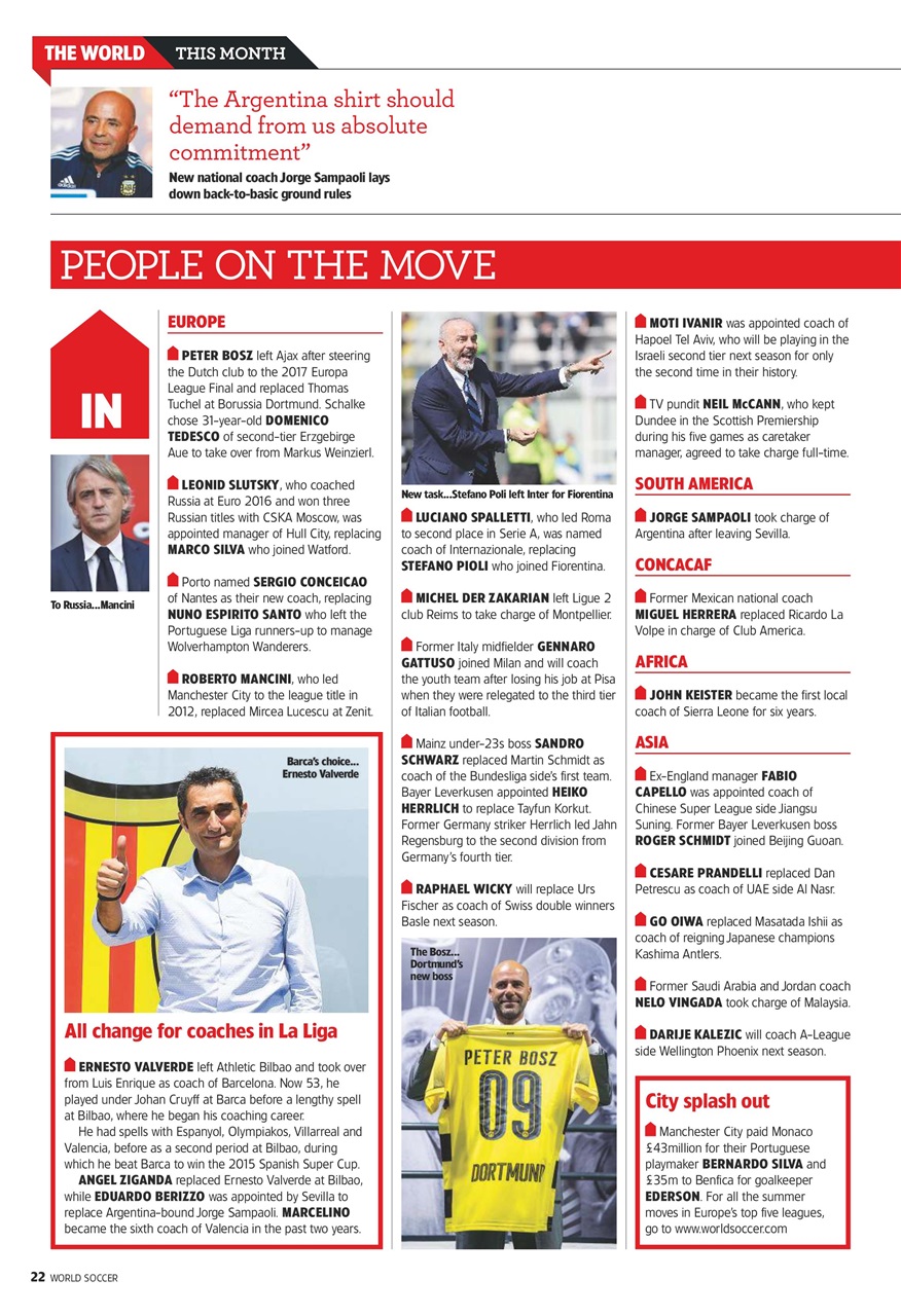 World Soccer Preview Pages