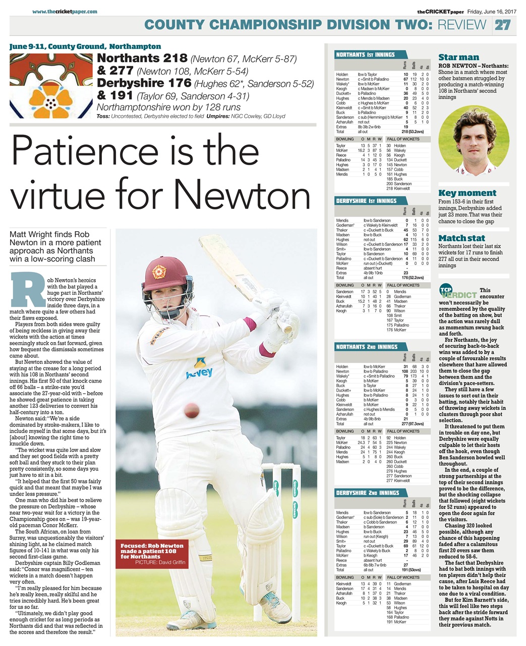 The Cricket Paper Preview Pages