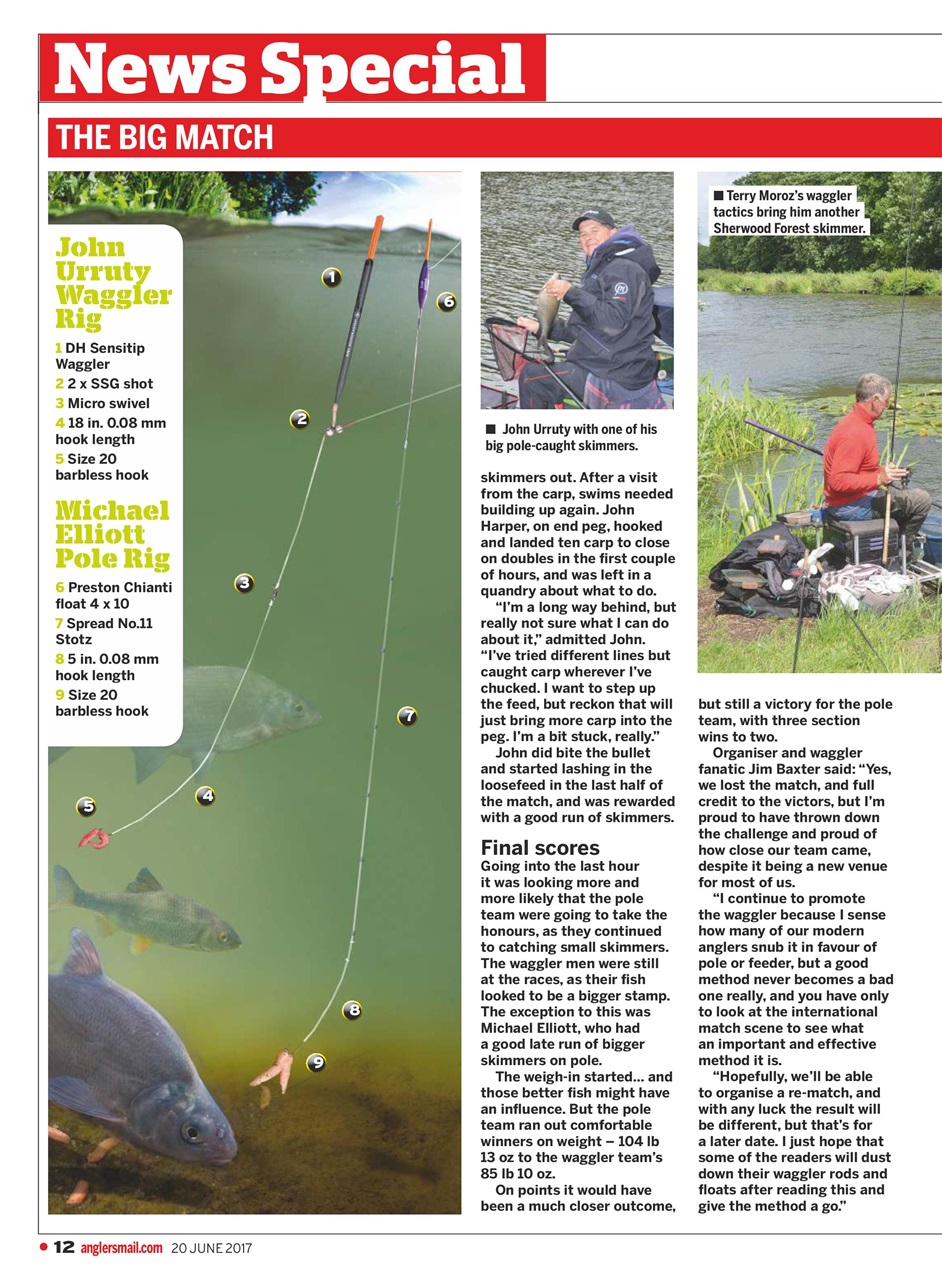 Anglers Mail Preview Pages