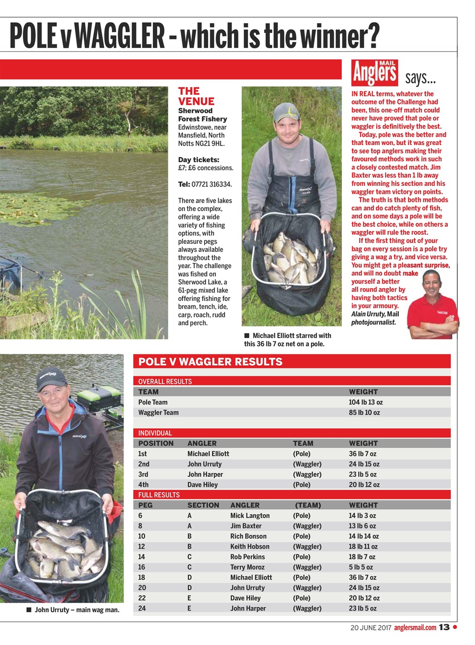 Anglers Mail Preview Pages