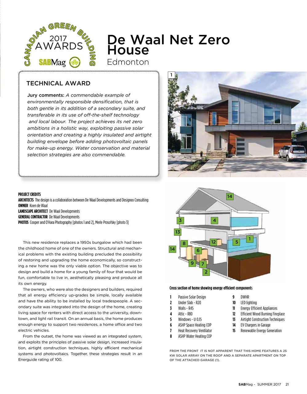 SABMag Preview Pages