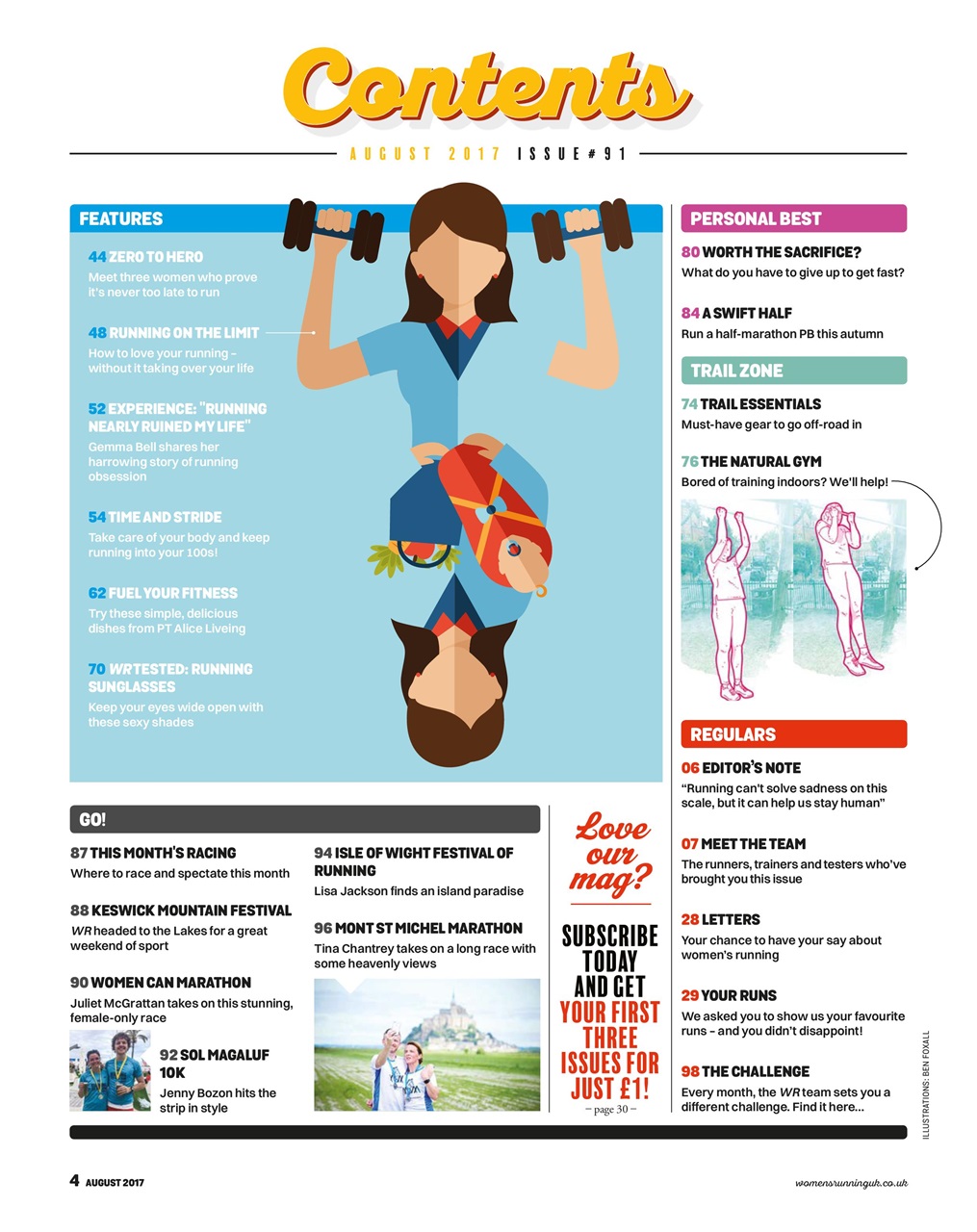 Women’s Running Preview Pages