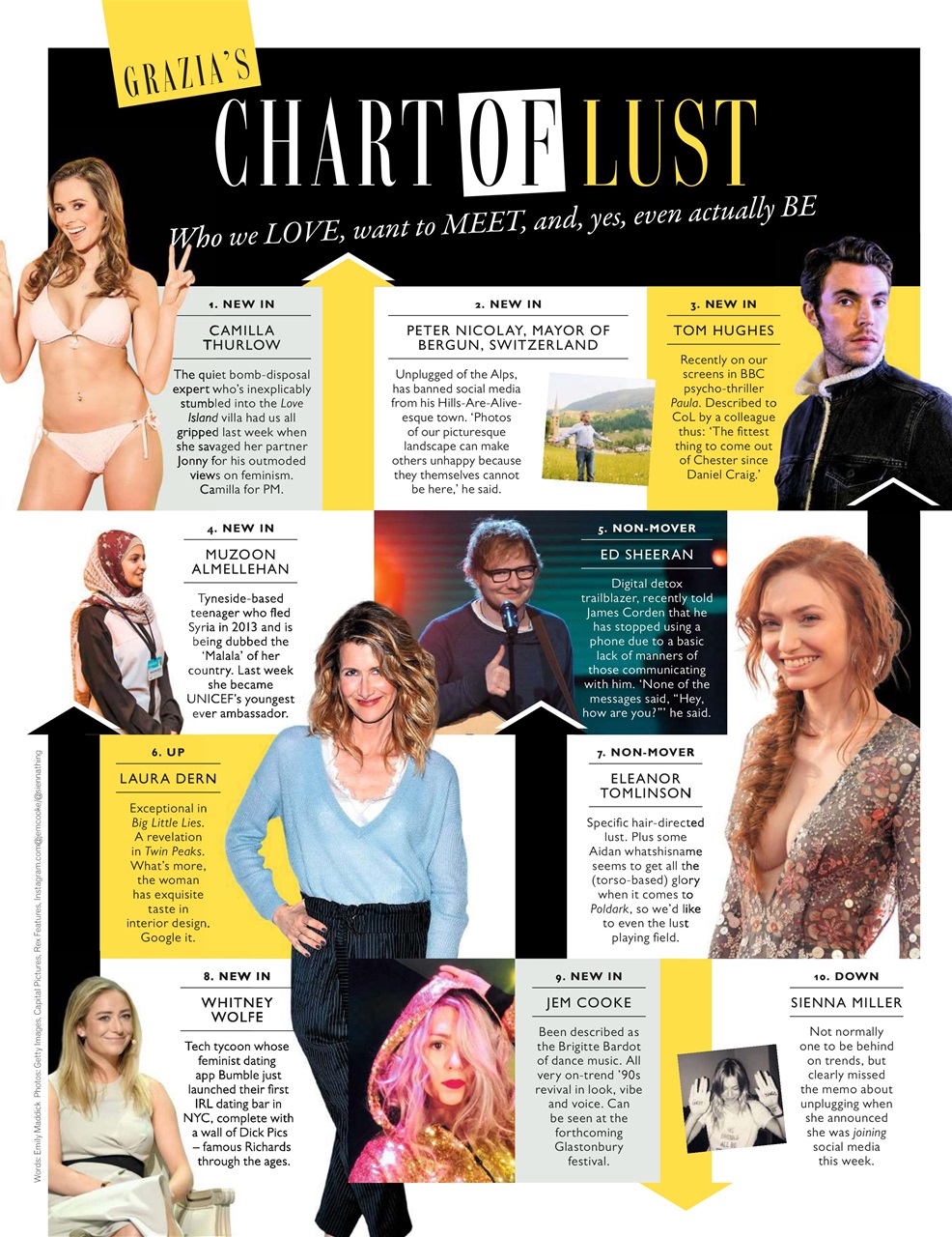 Grazia Preview Pages