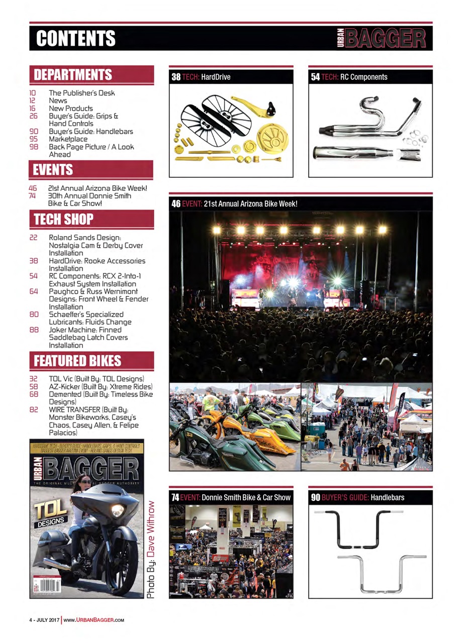 Urban Bagger Preview Pages