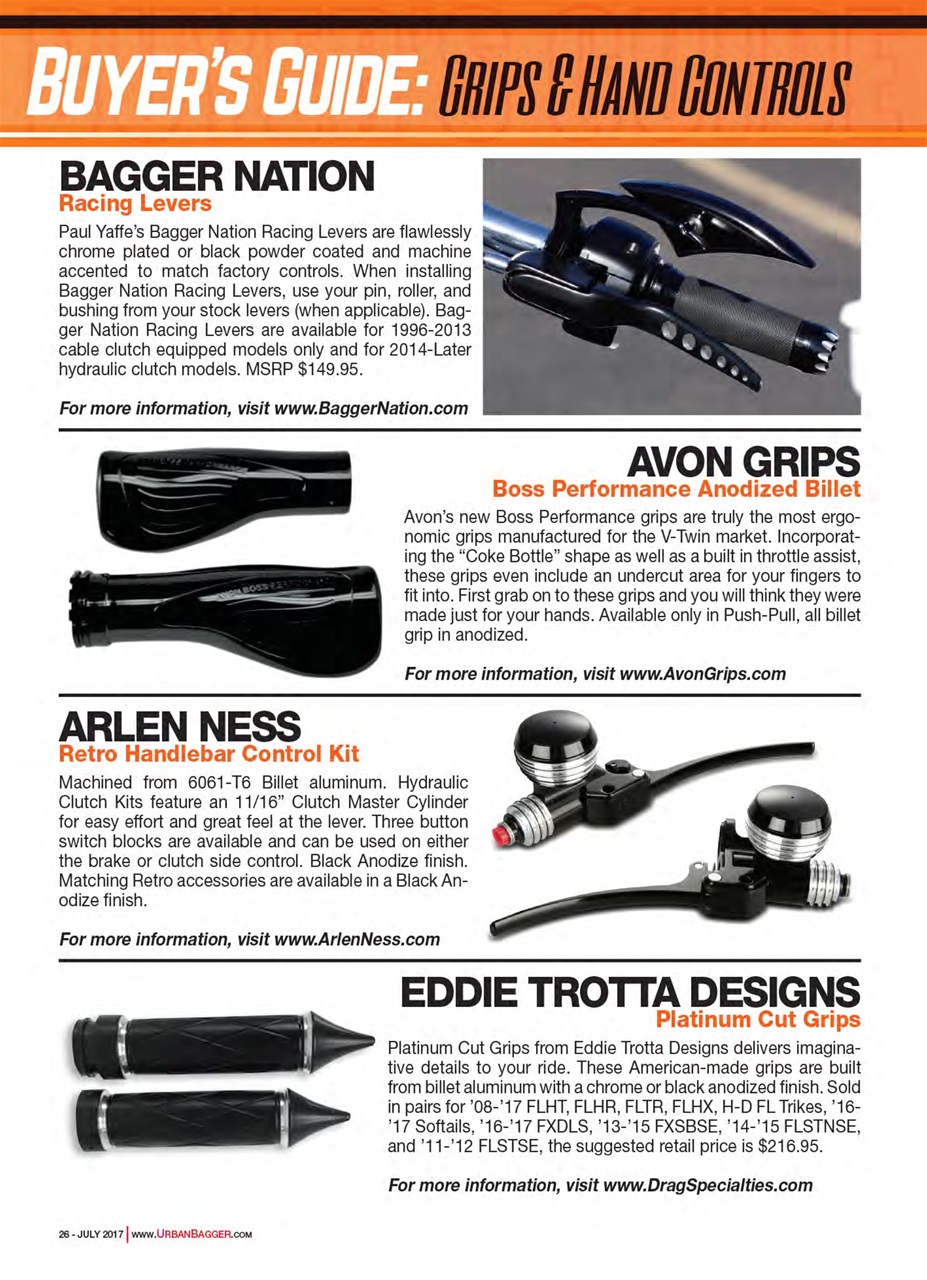 Urban Bagger Preview Pages