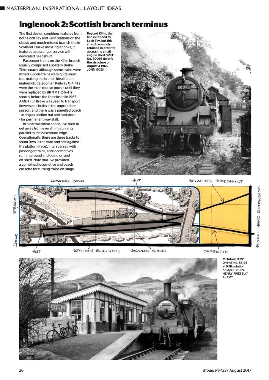 Model Rail Preview Pages