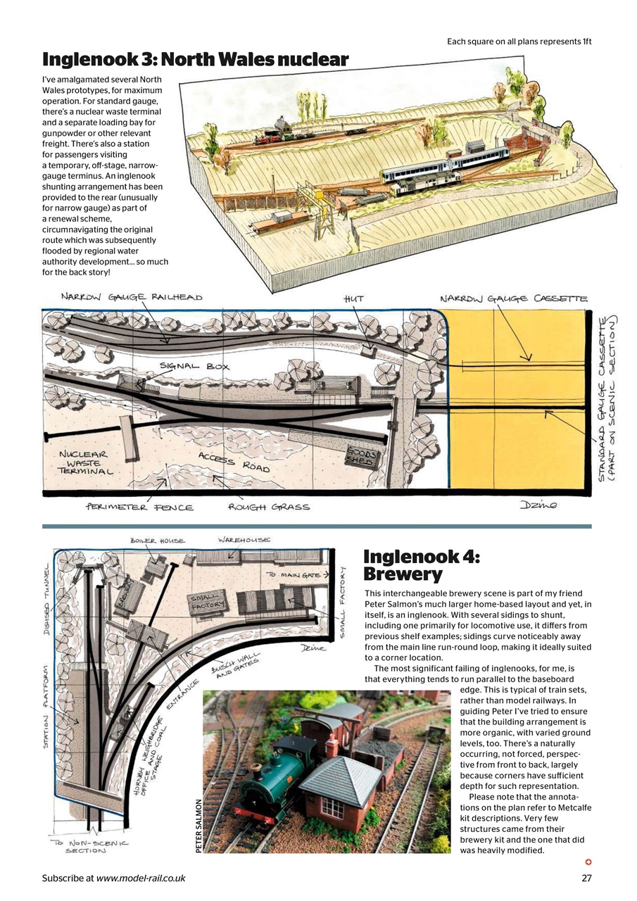 Model Rail Preview Pages