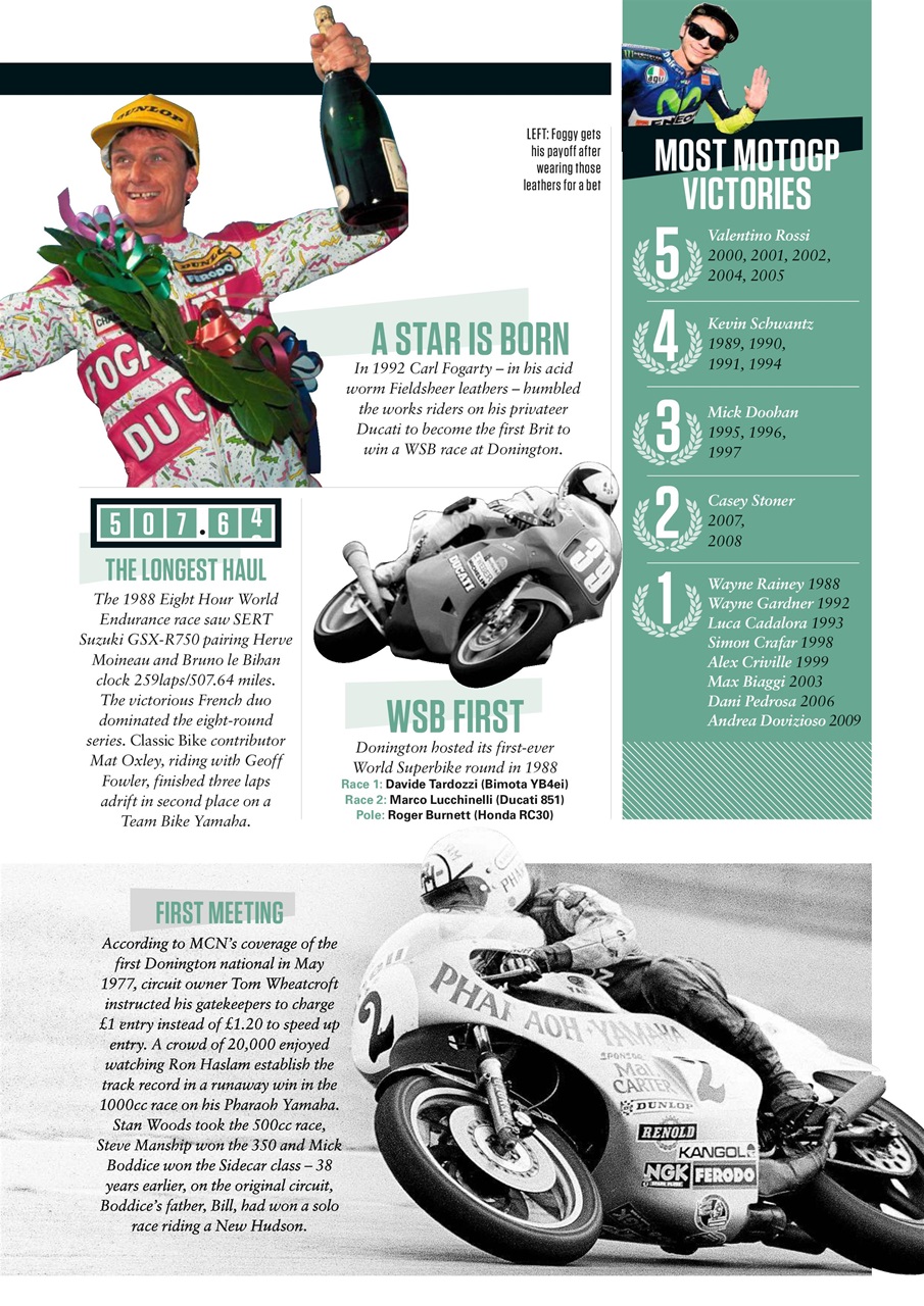 Classic Bike Preview Pages