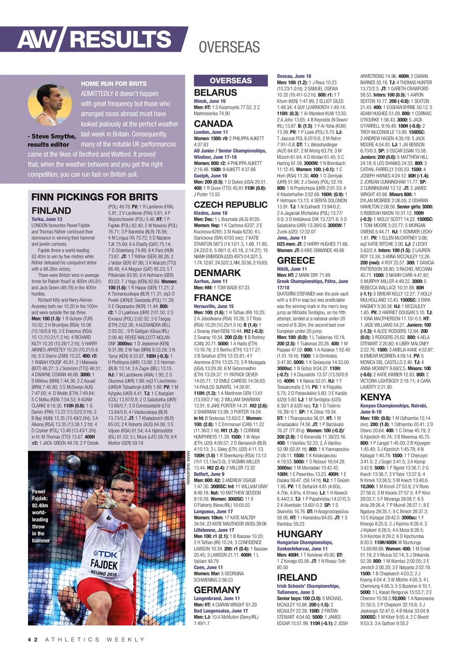 AW – Athletics Weekly Magazine Preview Pages