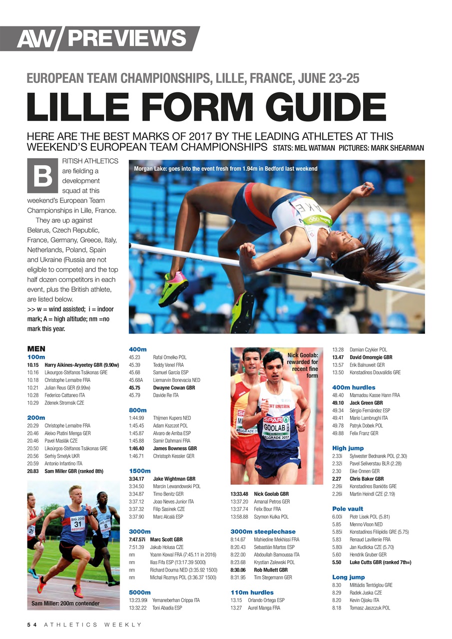 AW – Athletics Weekly Magazine Preview Pages