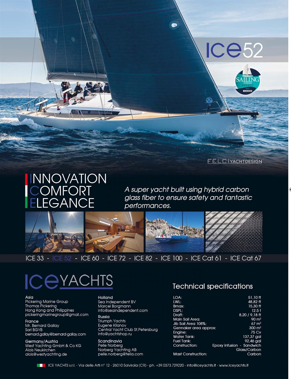 Sailing Today Preview Pages