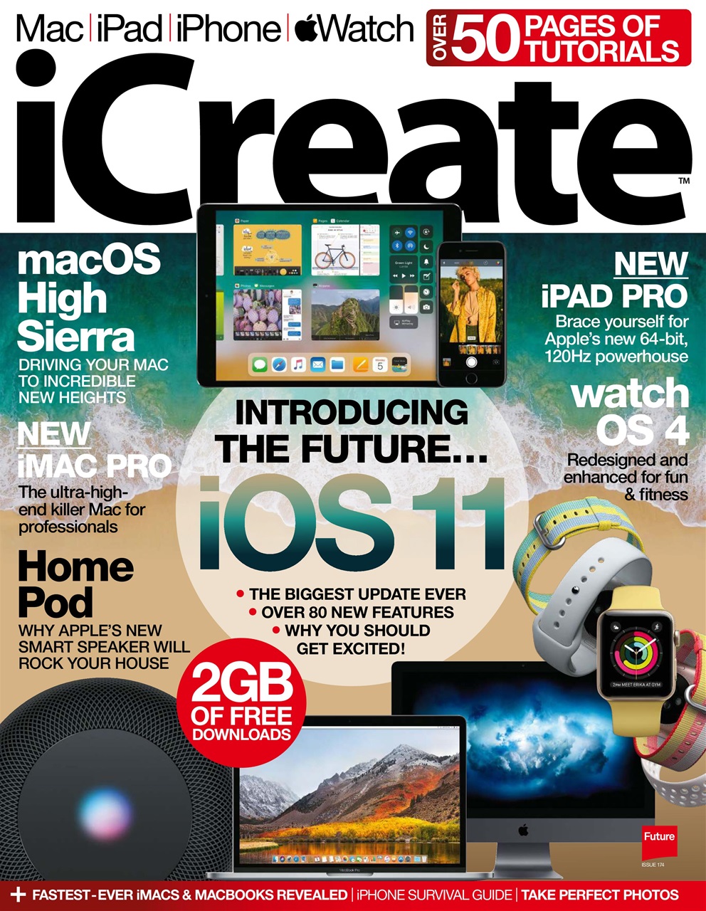 iCreate Preview Pages