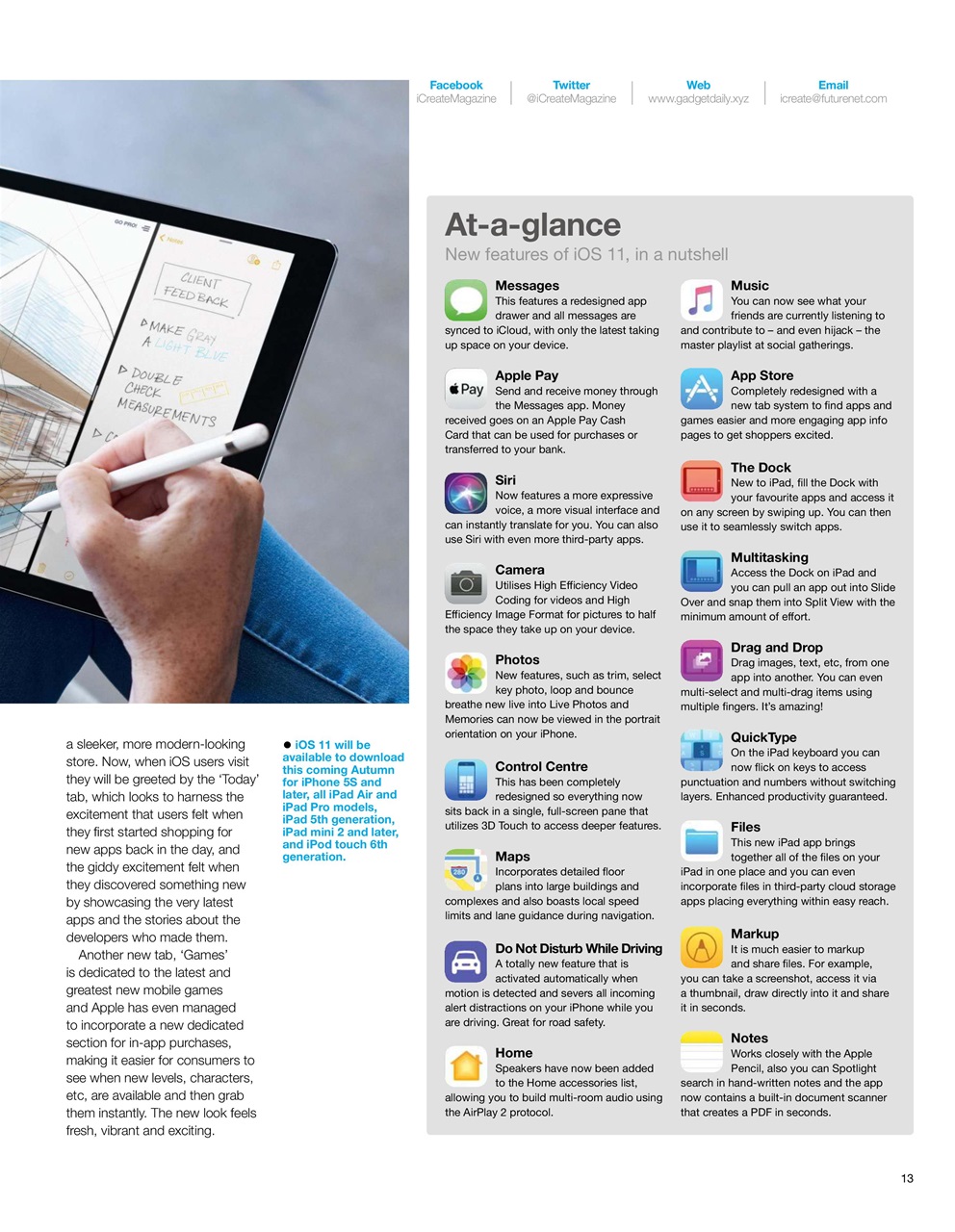 iCreate Preview Pages