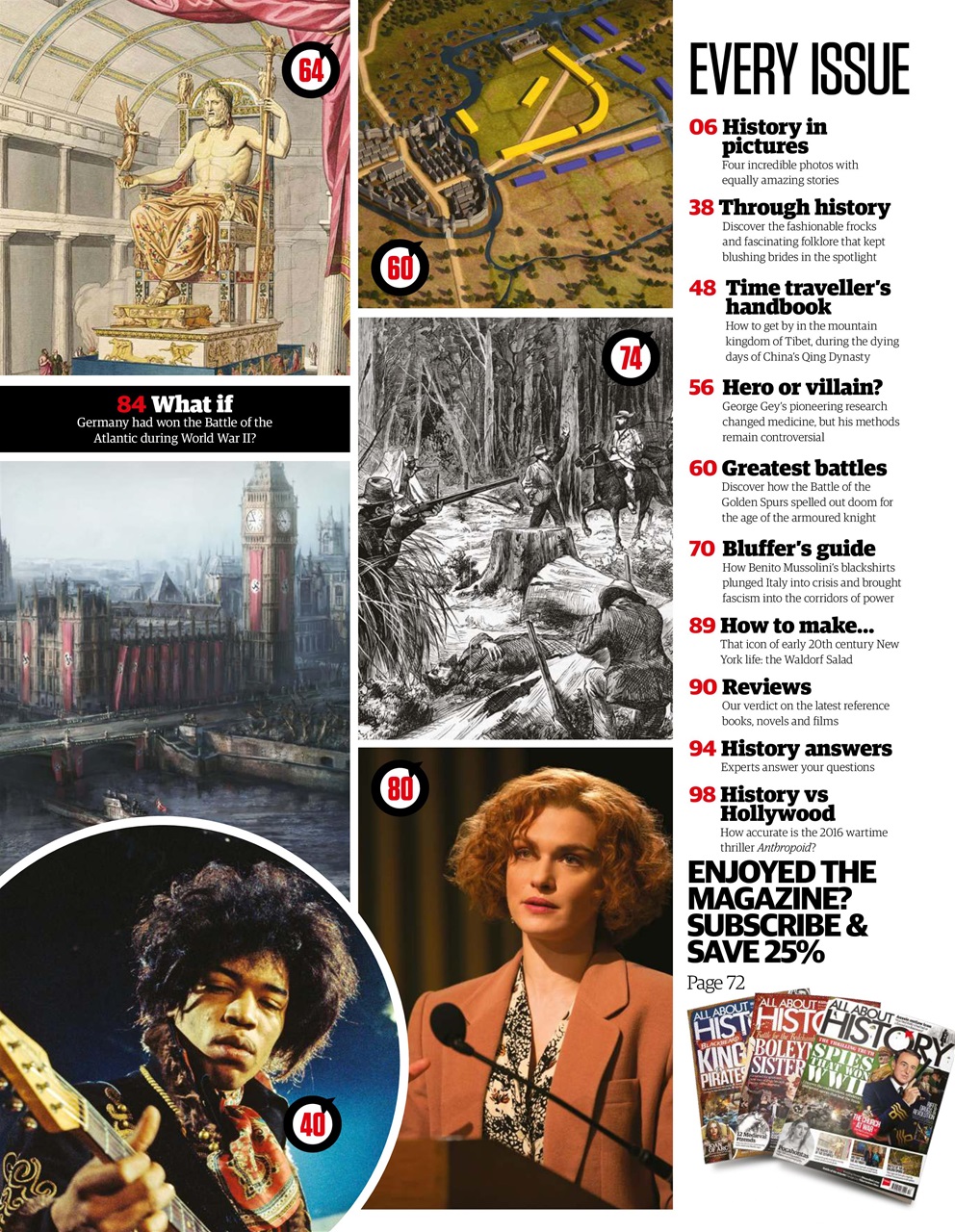 All About History Preview Pages