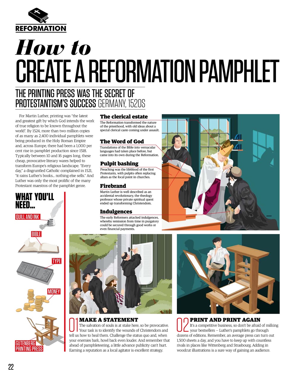 All About History Preview Pages