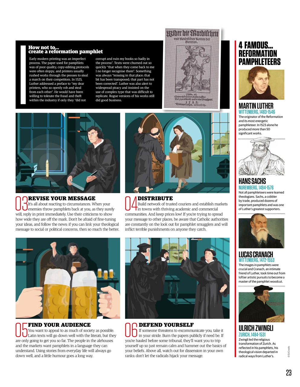 All About History Preview Pages