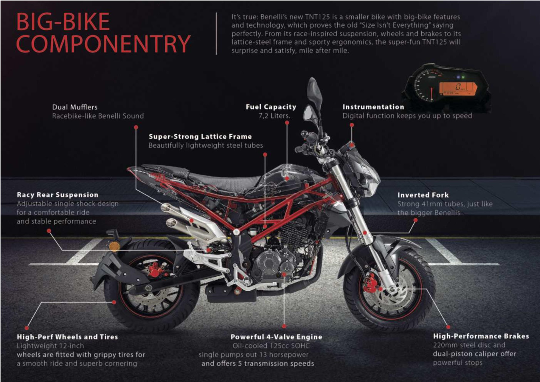 Twist & Go Preview Pages