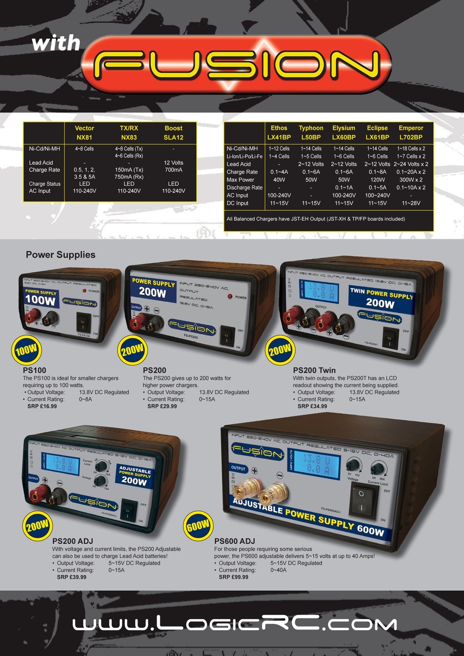 Radio Control Model Flyer Preview Pages