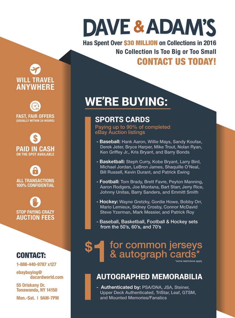 Beckett Football Magazine Preview Pages