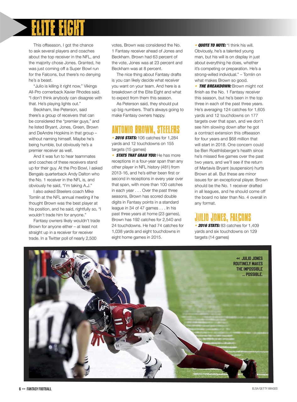 Beckett Football Magazine Preview Pages