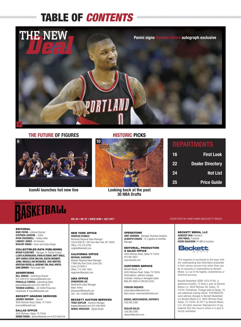 Beckett Basketball Magazine Preview Pages