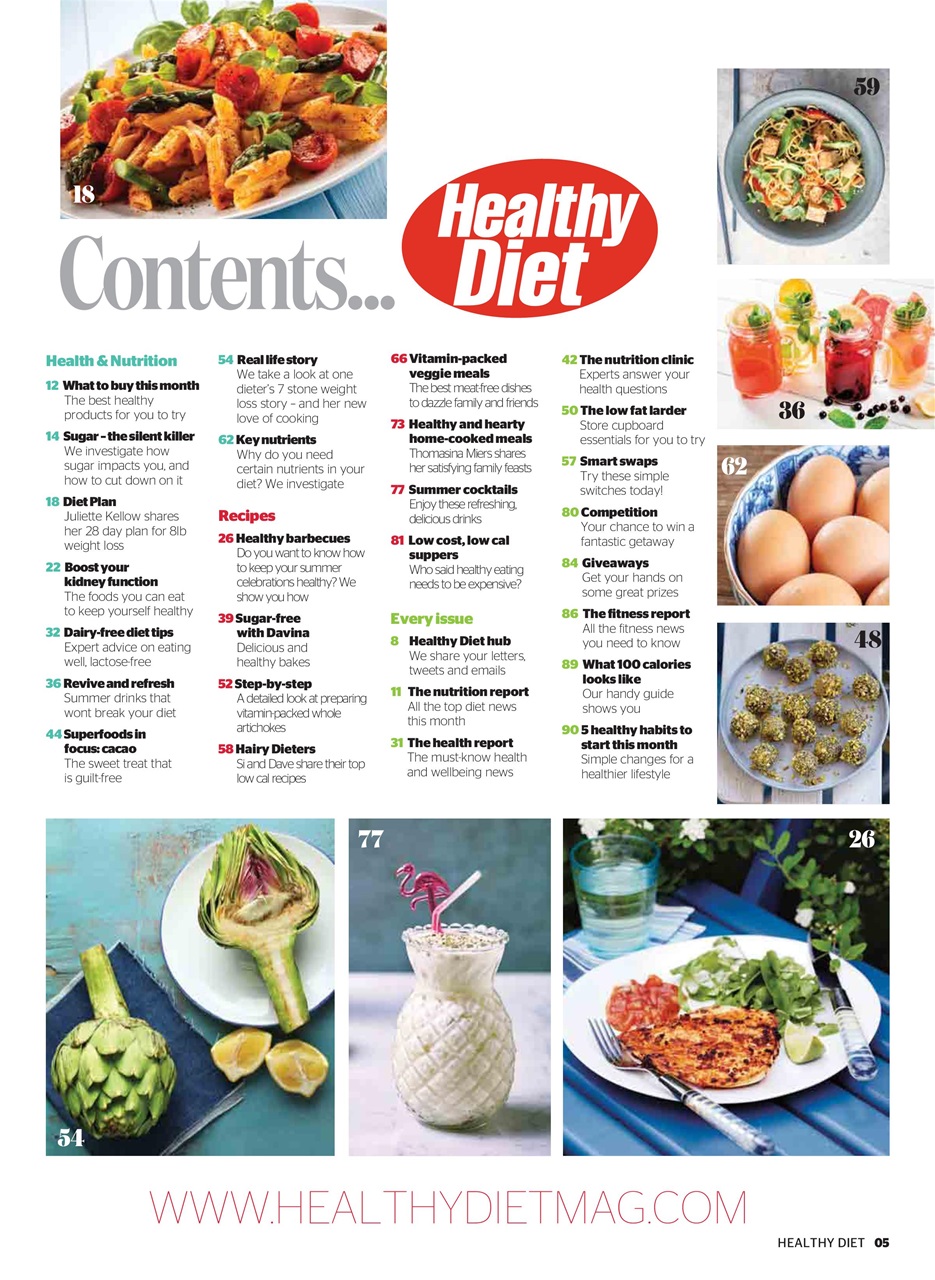Healthy Diet Preview Pages
