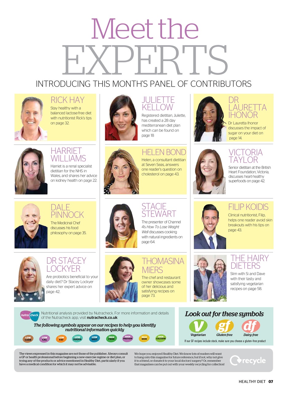 Healthy Diet Preview Pages