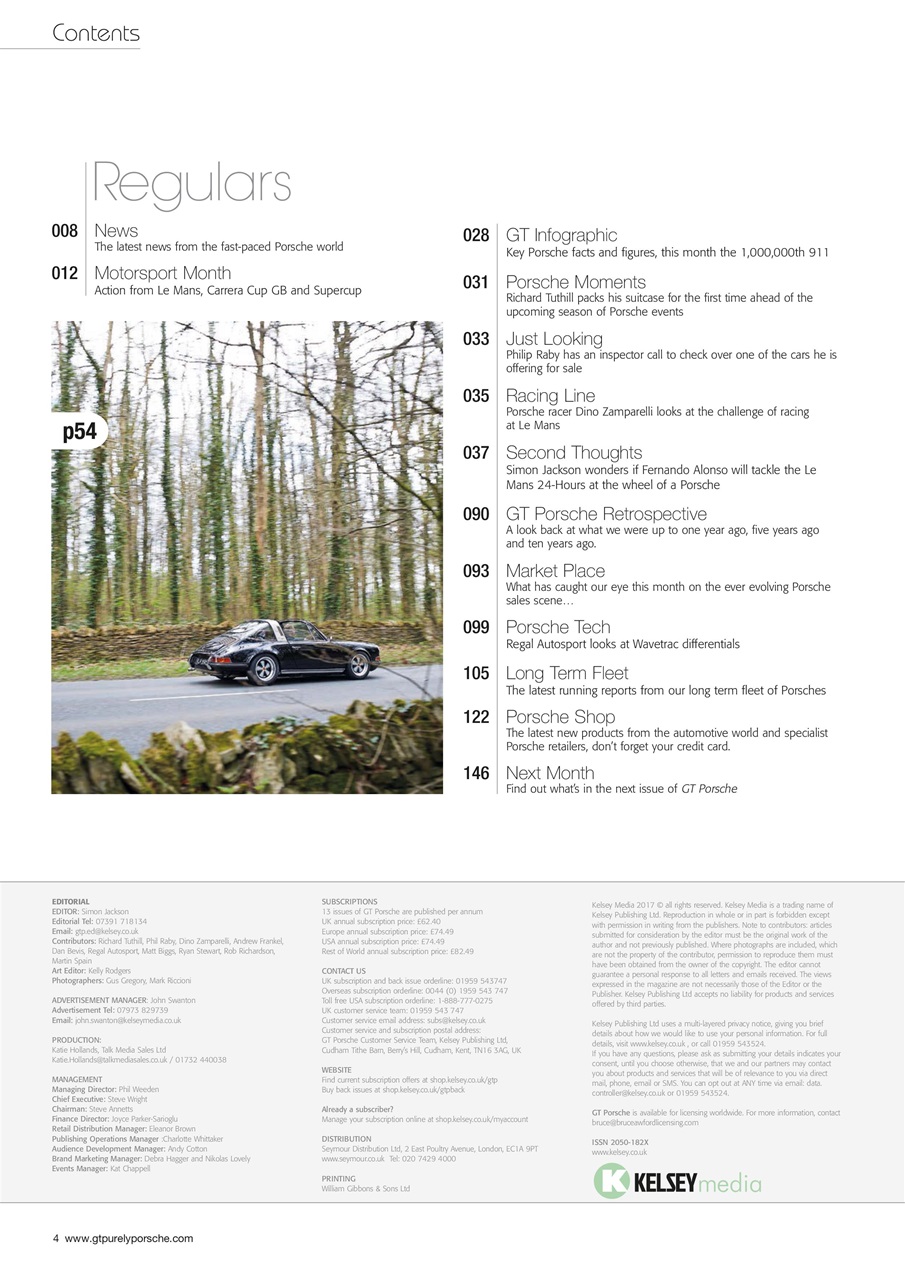 GT Porsche Preview Pages