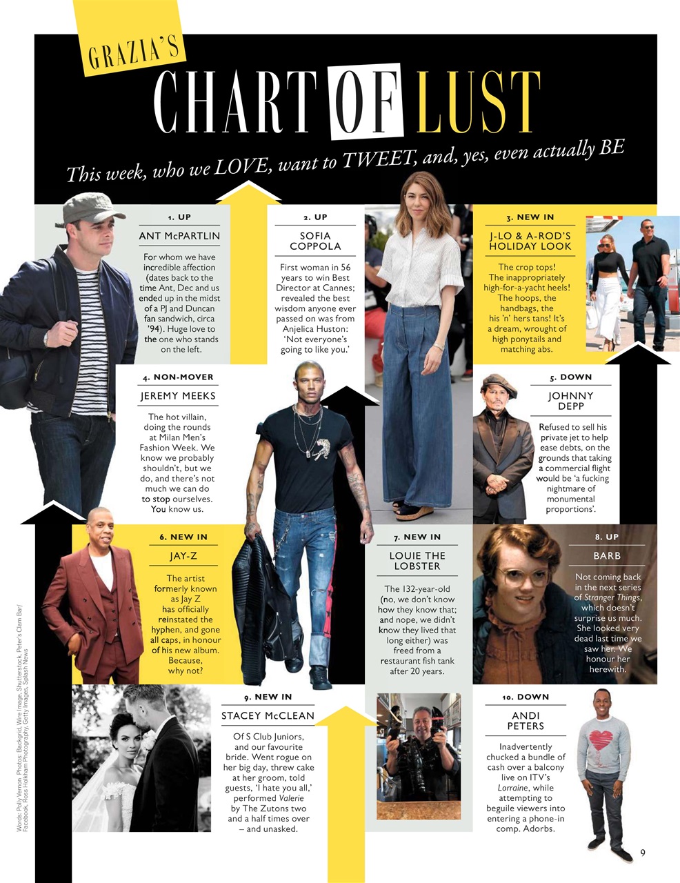 Grazia Preview Pages