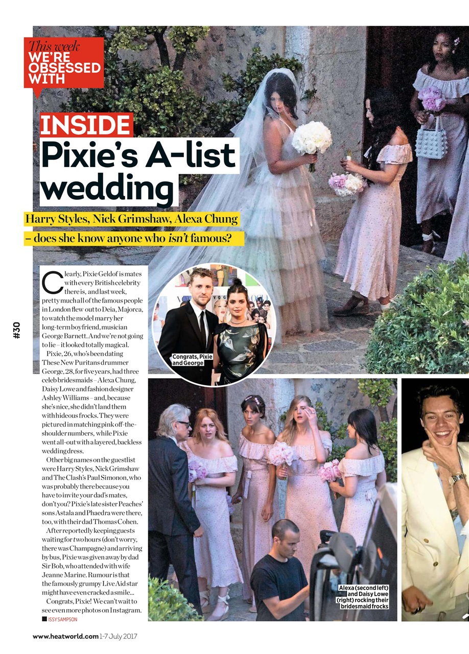 Heat Preview Pages