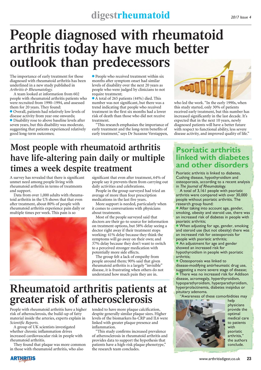 Arthritis Digest Preview Pages
