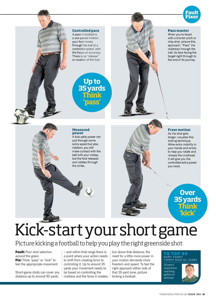 Today's Golfer Preview Pages