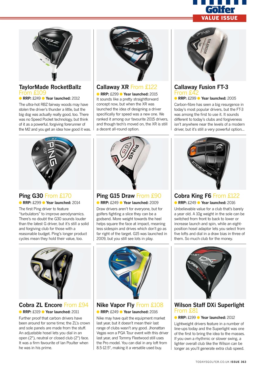 Today's Golfer Preview Pages