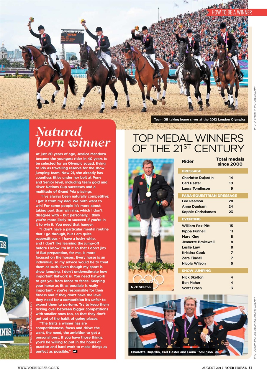 Your Horse Preview Pages